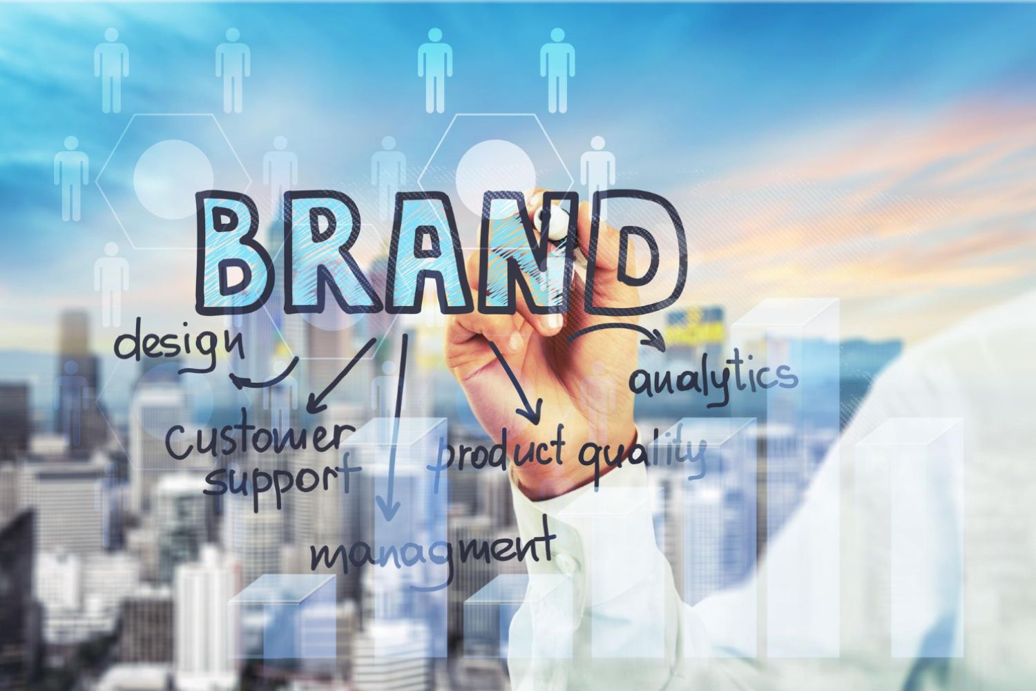 O papel do branding e da performance no marketing digital